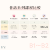 B1 進階單字會話班