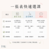 試聽課｜文法、發音、會話