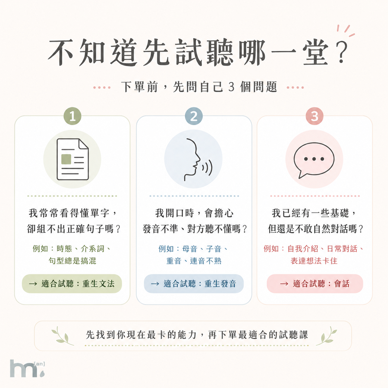 試聽課｜文法、發音、會話
