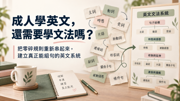 成人學英文文法與系統化文法地圖