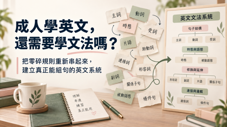 成人學英文文法與系統化文法地圖